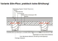Verbund-Decke Slim-Floor mit Estrich